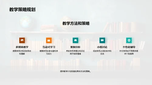 团队教学全方位剖析