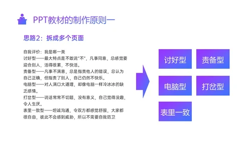 紫色蓝色渐变简约形状内训师培训ppt