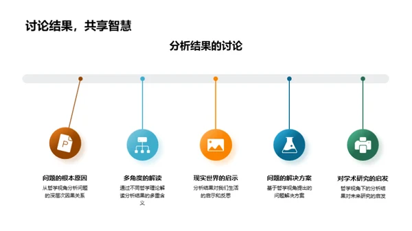 哲学视域下的现实解析