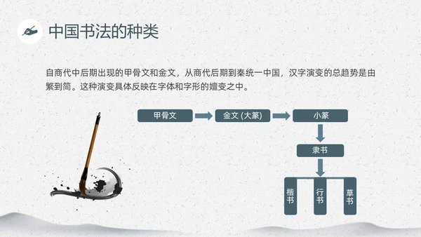 绿色笔刷中国风中国书法介绍PPT课件中国传统文化