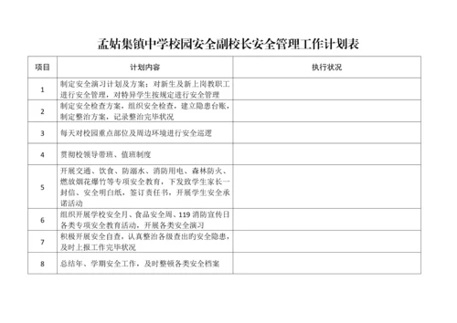 安全工作表_精品文档.docx