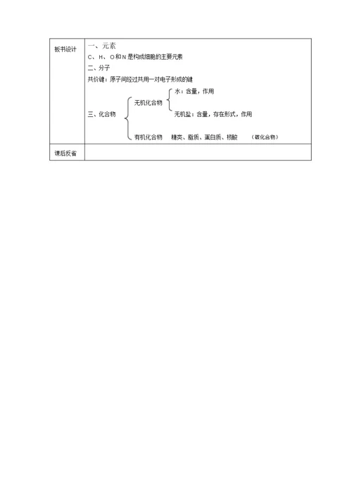 课题第一章细胞的分子组成第一节分子和离子第二节无机物(精)