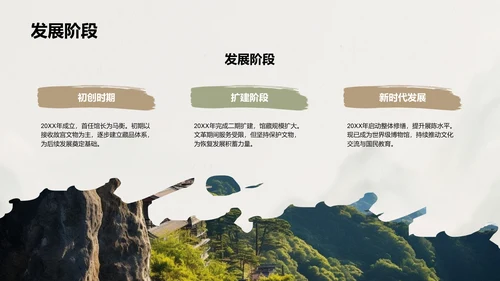 国家博物馆历史与文化介绍