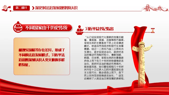 中国特色哲学社会科学法理学创新发展通用PPT模板