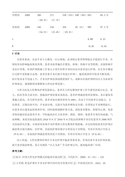 人性化整体护理在手术室护理中的应用分析.docx