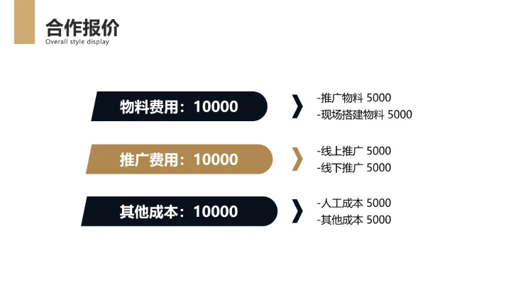 简约风全年品牌推广计划方案