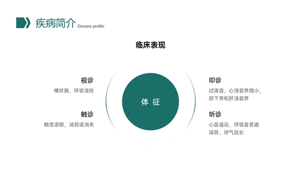 绿色形状插图微粒体风慢性阻塞性肺疾病查房培训医疗护士世界慢阻肺日