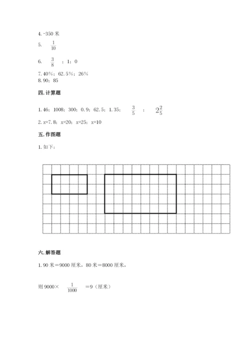 小升初六年级期末试卷精品（预热题）.docx