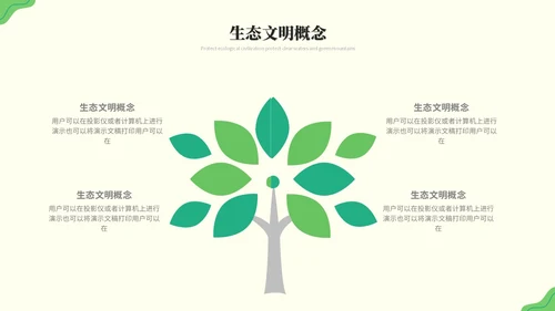 绿色清新简约生态文明节能环保低碳出行保护环境PPT模板
