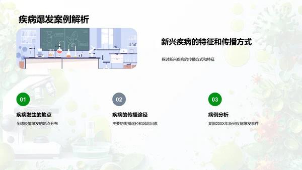 新兴疾病与全球健康