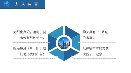 地球一小时活动宣传介绍通用PPT模板