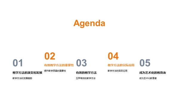 教学艺术与策略
