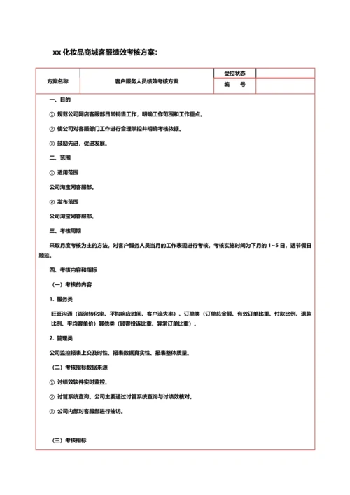 xx化妆品商城客服绩效考核方案.docx