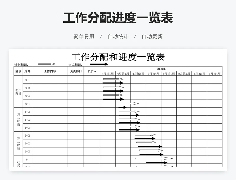 工作分配进度一览表