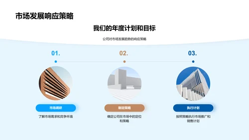 20XX机械业绩总述PPT模板