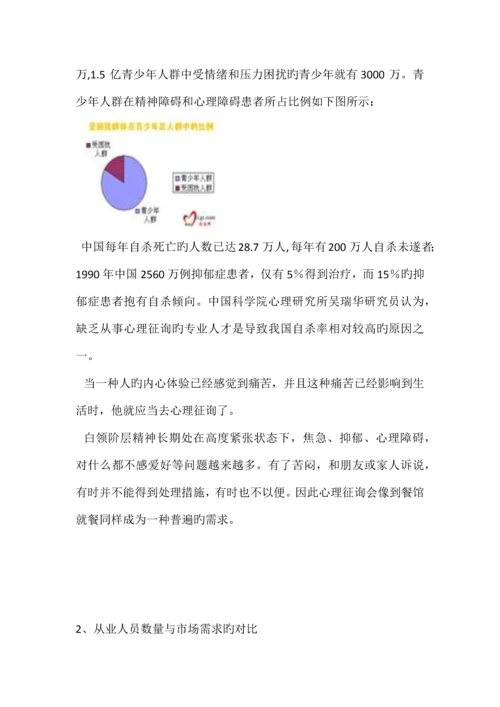 聆心心理咨询公司创业计划书.docx