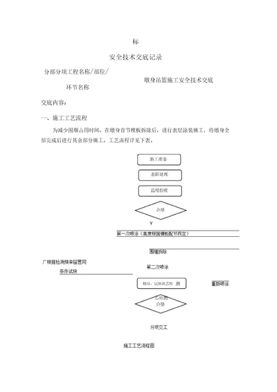 墩身吊篮施工安全技术交底