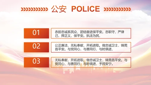 红色大气公安警察培训动态PPT