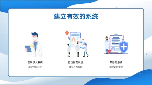 蓝色插画商务风格患者安全管理PPT课件护理安全管理