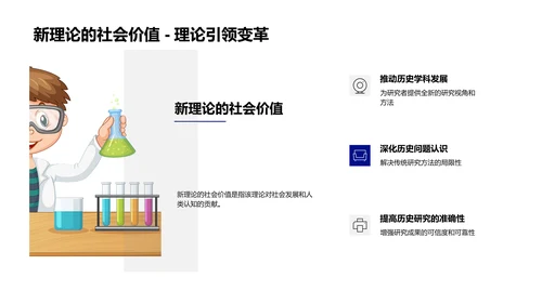 历史研究新理论报告PPT模板