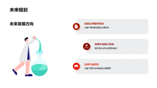 法律业务崭新篇章