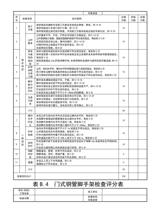 优质建筑综合施工安全检查评分表汇总表新版.docx