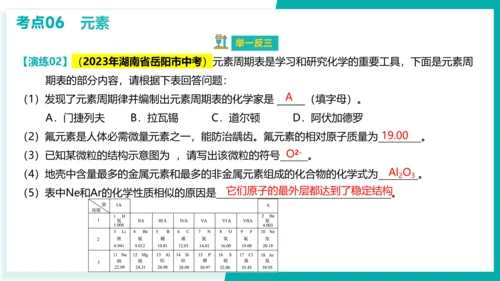 第三单元 物质构成的奥秘【考点串讲课件】(共51张PPT)-2023-2024学年九年级化学上学期期