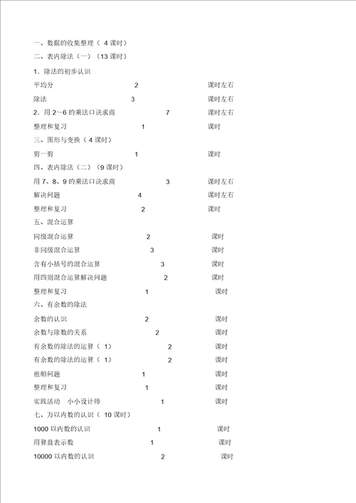 2019二年级下册数学计划