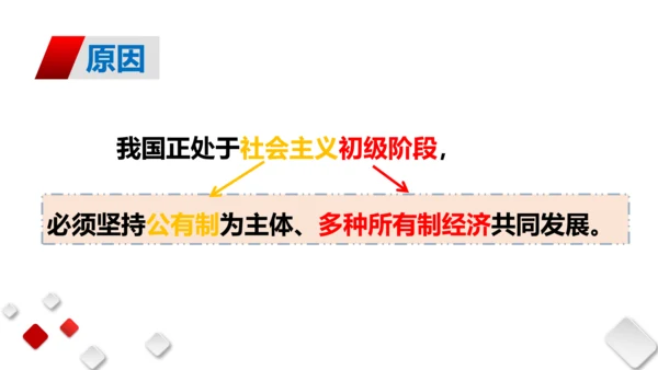 第三单元  人民当家作主  期末复习课件(共93张PPT)