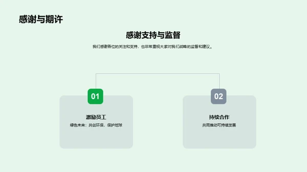 绿色创新，无止境