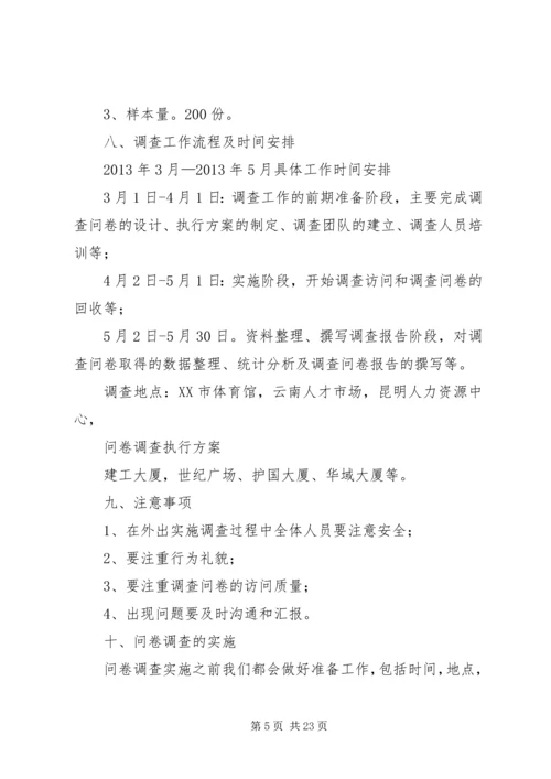 问卷调查执行方案.docx
