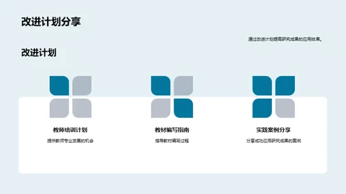 教育研究的创新路径