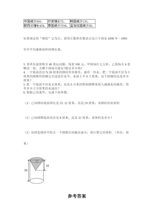 北师大版数学小升初模拟试卷含答案【a卷】.docx