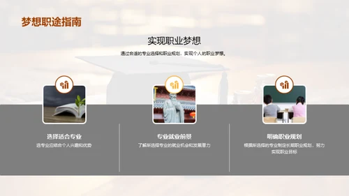 高中生专业选择攻略