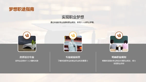 高中生专业选择攻略