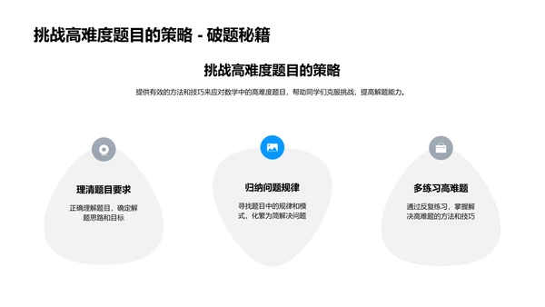 数学学习提效报告PPT模板