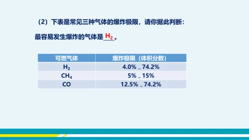 【轻松备课】人教版化学九年级上 第七单元 课题1 燃烧和灭火（第2课时）教学课件