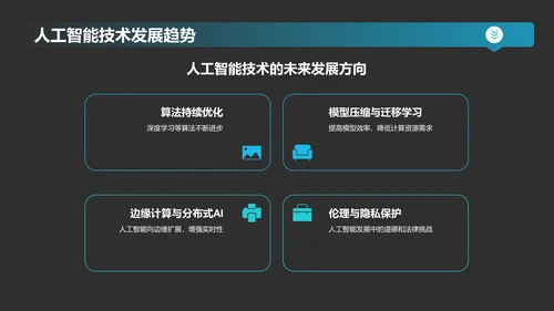 蓝色科技风人工智能基础PPT模板