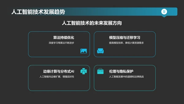 蓝色科技风人工智能基础PPT模板