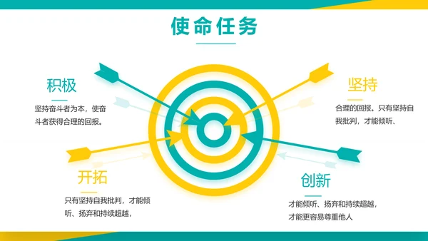 时尚创意新年工作总结计划商务PPT