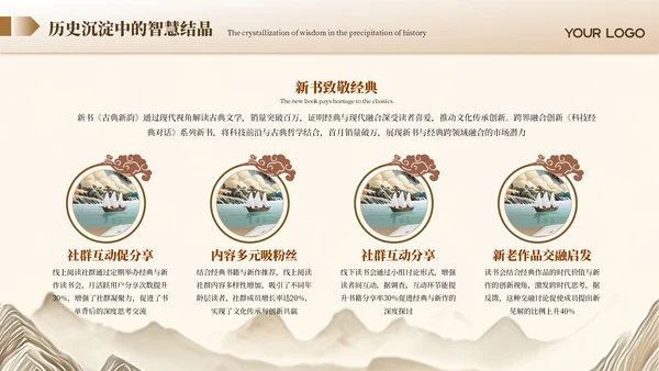 棕色新中式插画风读书分享PPT模板