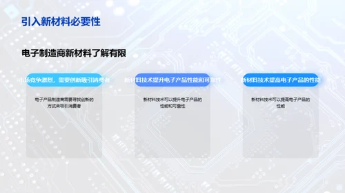 新材料技术的电子革新