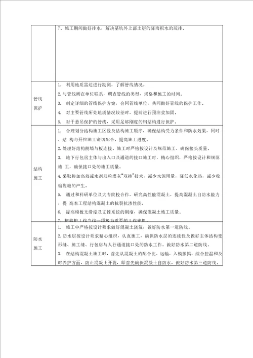 工程特点、重点、技术难点及主要对策