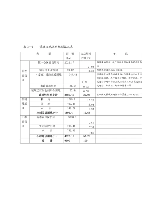 江高镇总体重点规划文本.docx