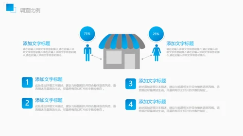 市调市场分析调查报告通用PPT模板