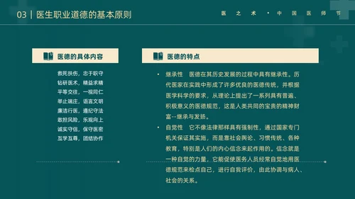 墨绿简约实拍医护医生职业道德培训动态PPT