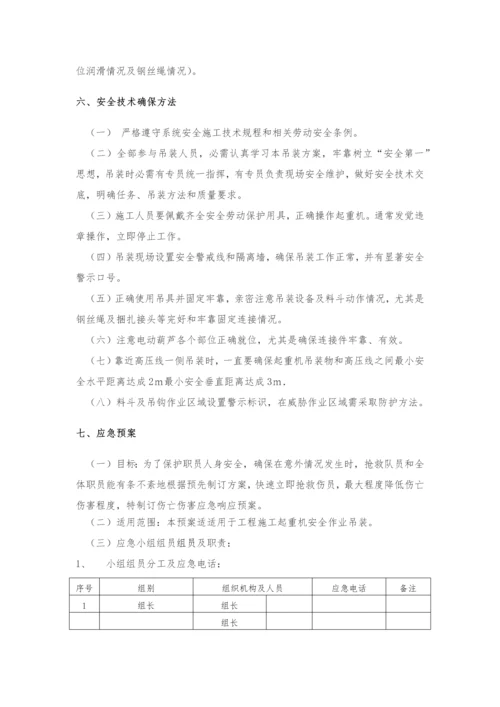 电动葫芦起重吊装安全作业专项方案.docx