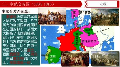 第19课 法国大革命和拿破仑帝国 课件 统编版九年级历史上册