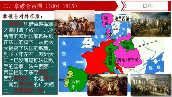 第19课 法国大革命和拿破仑帝国 课件 统编版九年级历史上册
