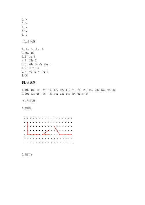 小学数学试卷二年级上册数学期末测试卷精品（b卷）